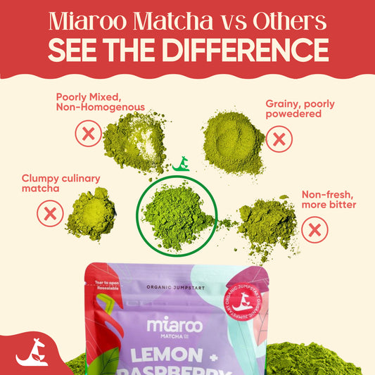 Ceremonial Matcha | Lemon Raspberry