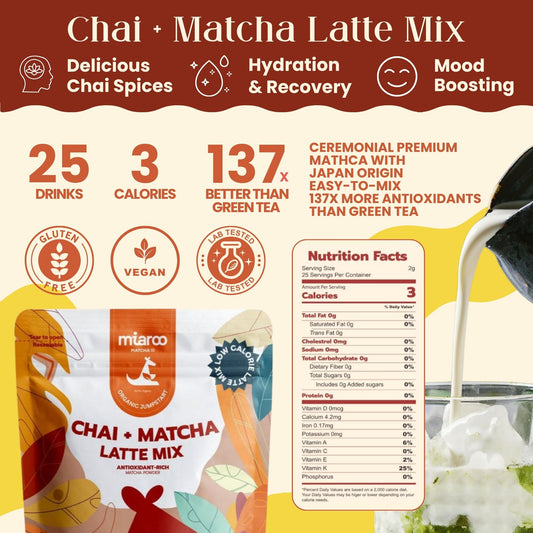 Organic Matcha | Chai Latte